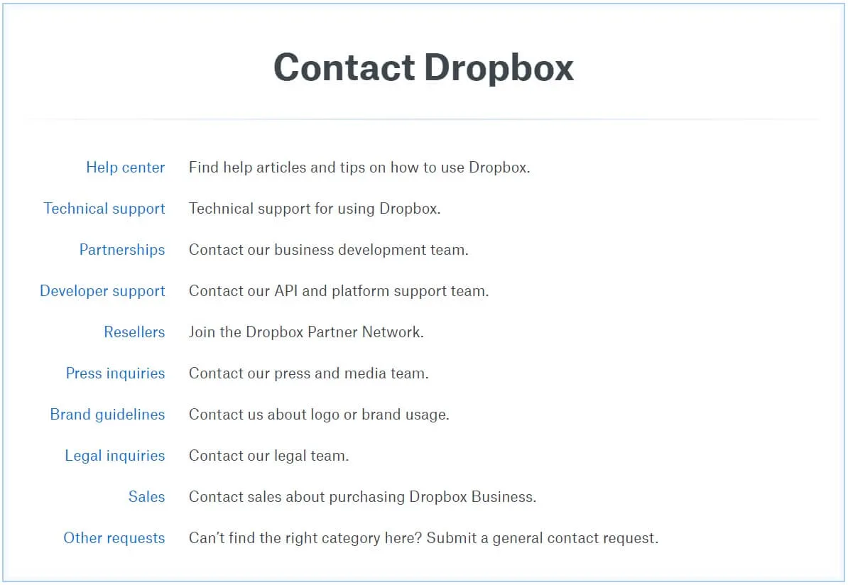 Dropbox customer support